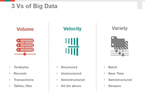 3 Vs Of Big Data Ppt PowerPoint Presentation Summary Example Introduction 3 Vs Of Big Data Ppt PowerPoint Presentation Summary Example Introduction