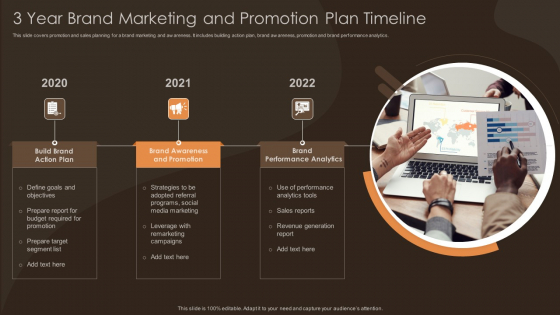3 Year Brand Marketing And Promotion Plan Timeline Demonstration PDF