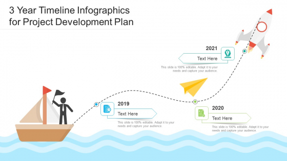 3 Year Timeline Infographics For Project Development Plan Ppt PowerPoint Presentation File Good PDF