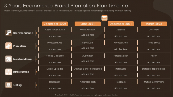 3 Years Ecommerce Brand Promotion Plan Timeline Slides PDF
