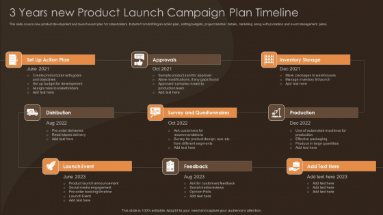 3 Years New Product Launch Campaign Plan Timeline Clipart PDF