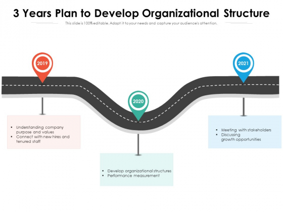3 Years Plan To Develop Organizational Structure Ppt PowerPoint Presentation Gallery Master Slide PDF