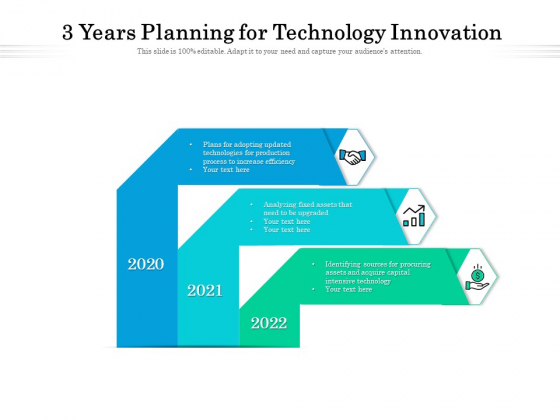 3 Years Planning For Technology Innovation Ppt PowerPoint Presentation Ideas Infographic Template PDF