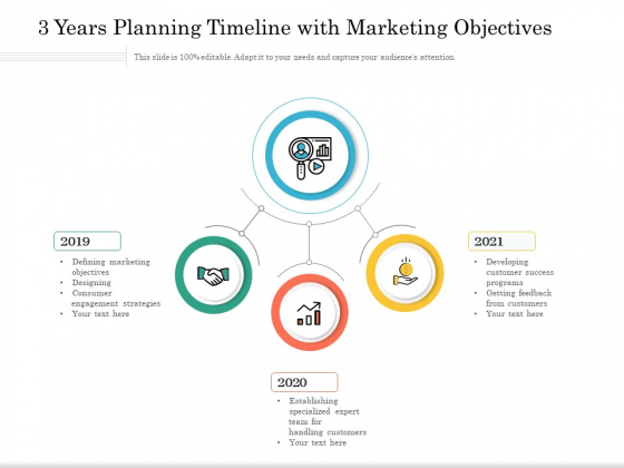 3 Years Planning Timeline With Marketing Objectives Ppt PowerPoint Presentation File Introduction PDF