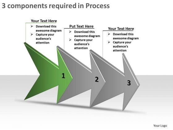 3 components required in process flow chart free powerpoint