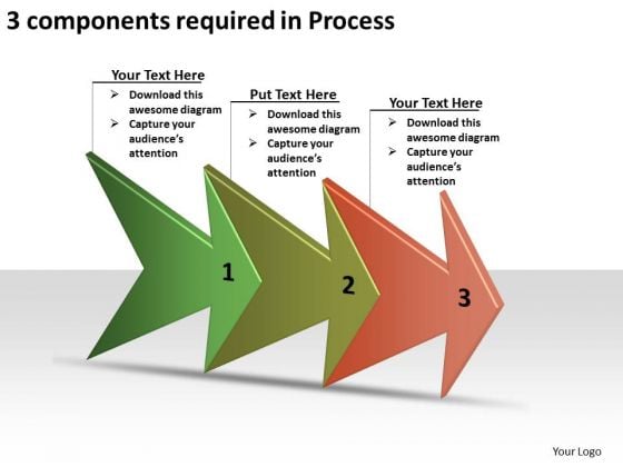3 Components Required In Process Simple Flow Chart PowerPoint Slides 3 Components Required In Process Simple Flow Chart PowerPoint Slides