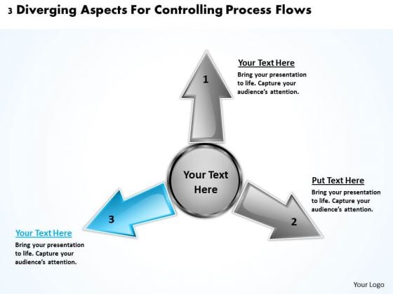 3 Diverging Aspects For Controlling Process Flows Cycle Diagram PowerPoint Templates 3 Diverging Aspects For Controlling Process Flows Cycle Diagram PowerPoint Templates