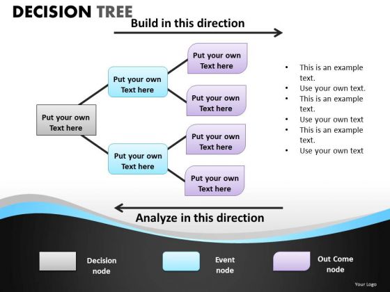 3 Levels Of Decisions Tree PowerPoint Slides And Editable Ppt 3 Levels Of Decisions Tree PowerPoint Slides And Editable Ppt