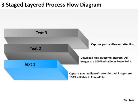 3 Staged Layered Process Flow Diagram Ppt Creating Business Plan PowerPoint Templates 3 Staged Layered Process Flow Diagram Ppt Creating Business Plan PowerPoint Templates