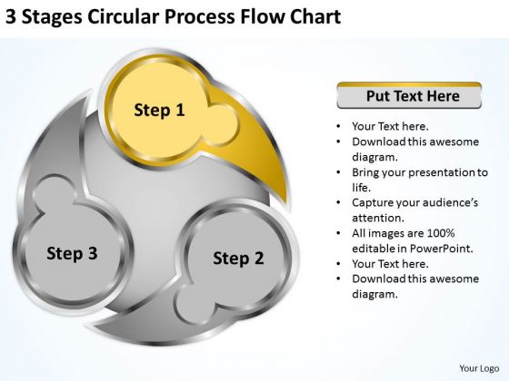 3 Stages Circluar Process Flow Chart Model Business Plan PowerPoint Slides 3 Stages Circluar Process Flow Chart Model Business Plan PowerPoint Slides