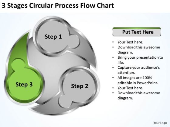 3 Stages Circluar Process Flow Chart Ppt Retail Business Plan PowerPoint Templates 3 Stages Circluar Process Flow Chart Ppt Retail Business Plan PowerPoint Templates
