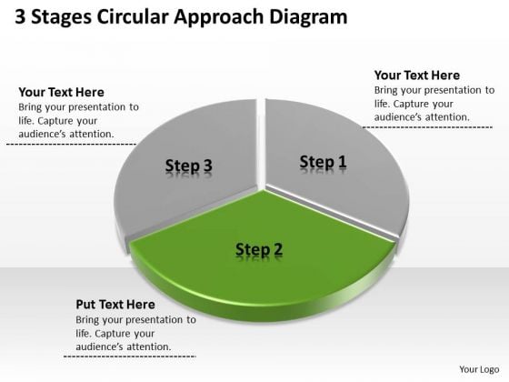 3 Stages Circular Approach Diagram Non Profit Business Plan Sample PowerPoint Slides 3 Stages Circular Approach Diagram Non Profit Business Plan Sample PowerPoint Slides