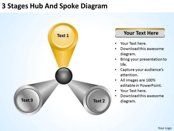 3 Stages Hub And Spoke Diagram Business Plan Format Outline PowerPoint Templates 3 Stages Hub And Spoke Diagram Business Plan Format Outline PowerPoint Templates