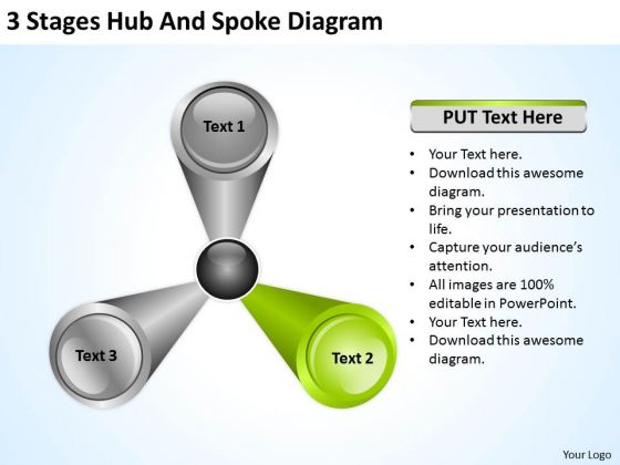 3 Stages Hub And Spoke Diagram Business Plan Format Template PowerPoint Templates 3 Stages Hub And Spoke Diagram Business Plan Format Template PowerPoint Templates