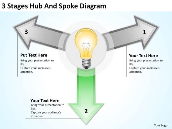 3 Stages Hub And Spoke Diagram Business Plans For Free PowerPoint Templates 3 Stages Hub And Spoke Diagram Business Plans For Free PowerPoint Templates