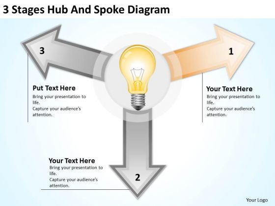 3 Stages Hub And Spoke Diagram Examples Business Plan Outline PowerPoint Slides 3 Stages Hub And Spoke Diagram Examples Business Plan Outline PowerPoint Slides