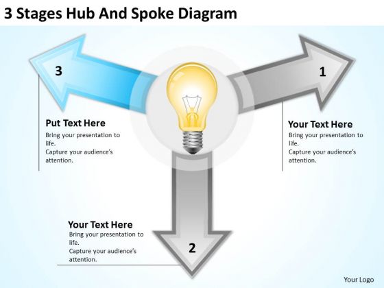 3 Stages Hub And Spoke Diagram Ppt Outline Business Plan PowerPoint Slides 3 Stages Hub And Spoke Diagram Ppt Outline Business Plan PowerPoint Slides