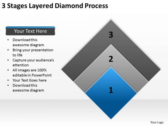 3 Stages Layered Diamond Process Business Plan Template PowerPoint Slides 3 Stages Layered Diamond Process Business Plan Template PowerPoint Slides