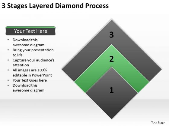 3 Stages Layered Diamond Process Business Plan Templet PowerPoint Slides 3 Stages Layered Diamond Process Business Plan Templet PowerPoint Slides
