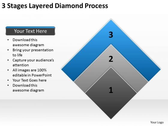 3 Stages Layered Diamond Process Ppt Cheap Business Plan Writers PowerPoint Slides 3 Stages Layered Diamond Process Ppt Cheap Business Plan Writers PowerPoint Slides