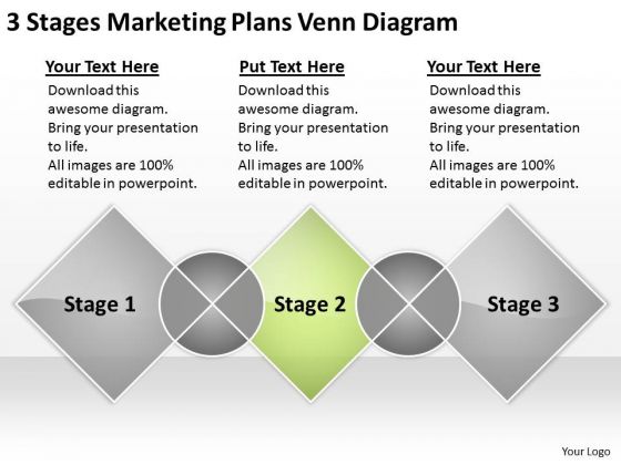 3 Stages Marketing Plans Venn Diagram Create Business PowerPoint Slides 3 Stages Marketing Plans Venn Diagram Create Business PowerPoint Slides