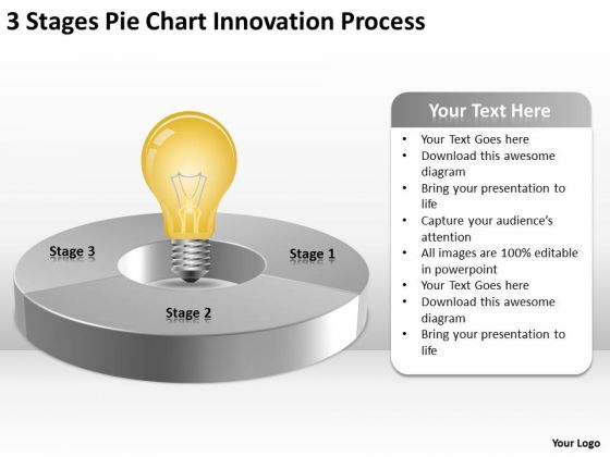 3 Stages Pie Chart Innovation Process Business Plan PowerPoint Templates