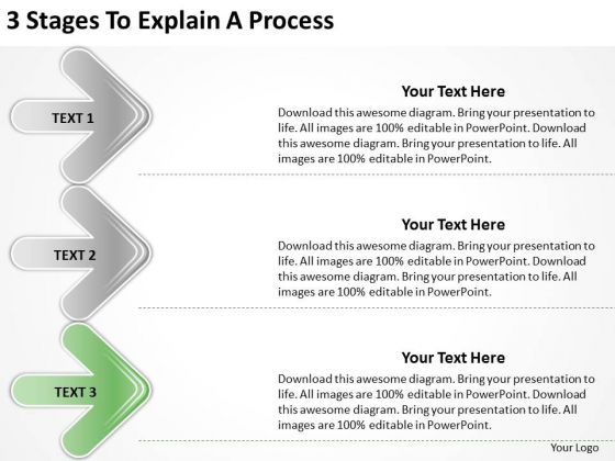 3 Stages To Explain Process Ppt Business Plan Restaurant PowerPoint Slides 3 Stages To Explain Process Ppt Business Plan Restaurant PowerPoint Slides