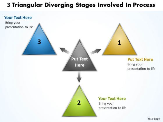 3 Triangular Diverging Stages Involved Process Circular Flow Chart PowerPoint Slides 3 Triangular Diverging Stages Involved Process Circular Flow Chart PowerPoint Slides