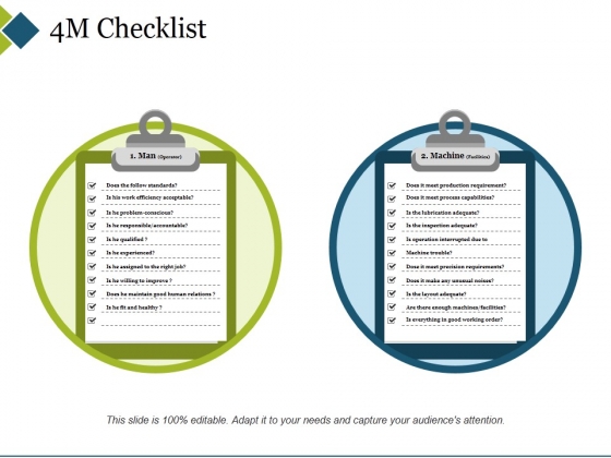 4M Checklist Template 1 Ppt PowerPoint Presentation Icon Graphic Images 4M Checklist Template 1 Ppt PowerPoint Presentation Icon Graphic Images