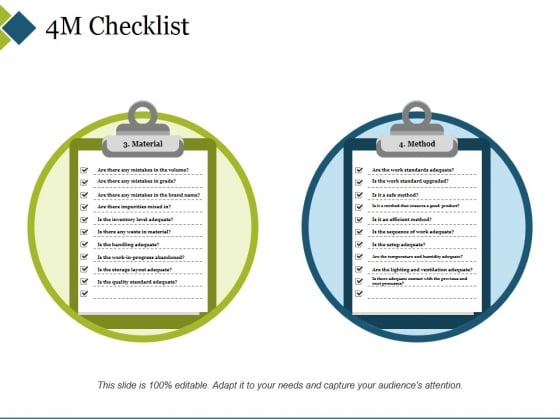 4M Checklist Template 2 Ppt PowerPoint Presentation Gallery Portfolio 4M Checklist Template 2 Ppt PowerPoint Presentation Gallery Portfolio