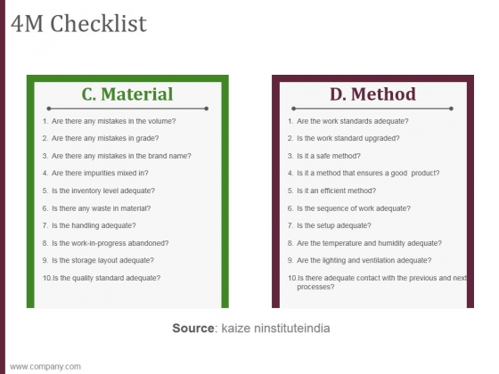 4m checklist template 2 ppt powerpoint presentation templates 4m checklist template 2 ppt powerpoint presentation templates