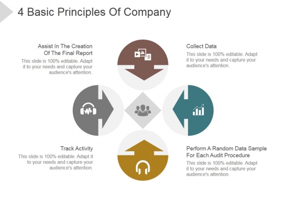 4 Basic Principles Of Company Ppt PowerPoint Presentation Guidelines 4 Basic Principles Of Company Ppt PowerPoint Presentation Guidelines