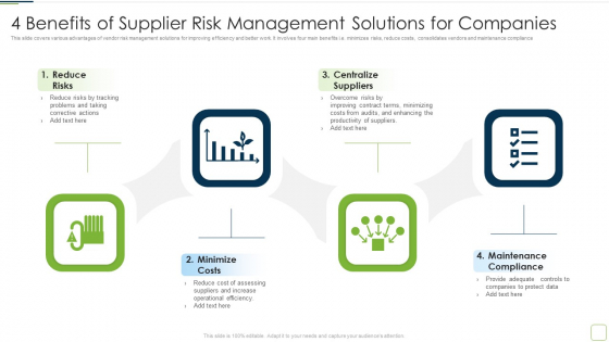 4 Benefits Of Supplier Risk Management Solutions For Companies Professional PDF