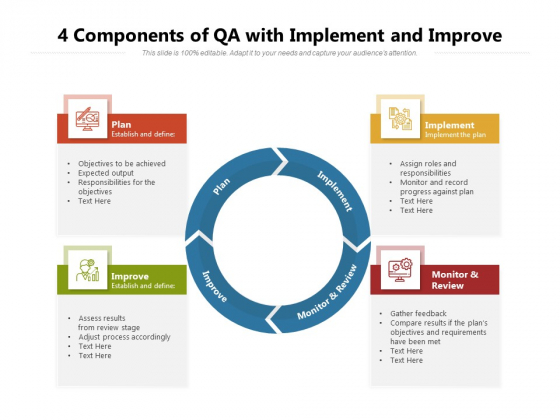 4 Components Of QA With Implement And Improve Ppt PowerPoint Presentation Gallery Visuals PDF 4 Components Of QA With Implement And Improve Ppt PowerPoint Presentation Gallery Visuals PDF