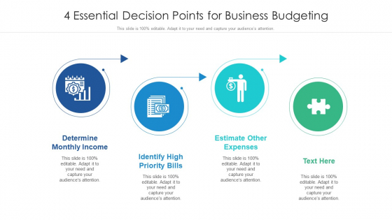 4 Essential Decision Points For Business Budgeting Ppt PowerPoint Presentation File Influencers PDF