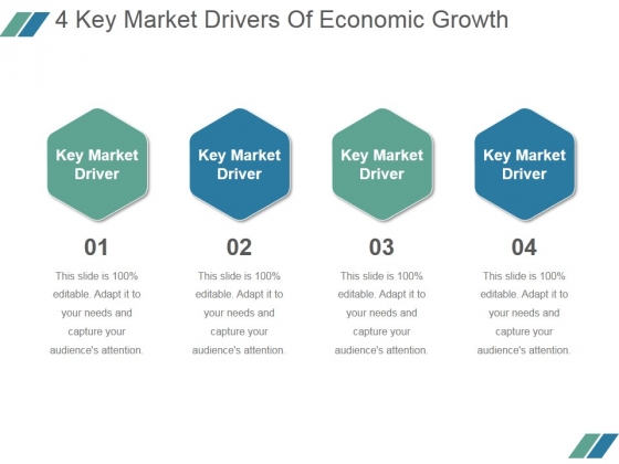 4 Key Market Drivers Of Economic Growth Ppt PowerPoint Presentation Templates 4 Key Market Drivers Of Economic Growth Ppt PowerPoint Presentation Templates