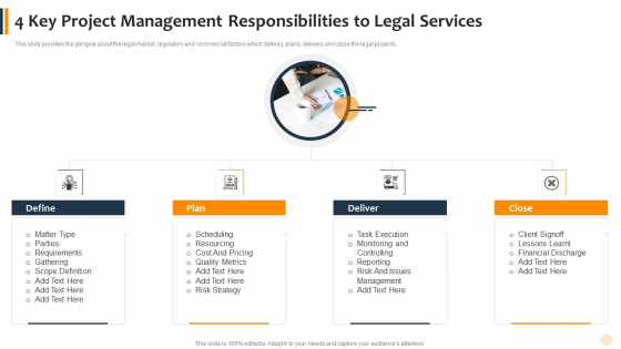 4 Key Project Management Responsibilities To Legal Services Rules PDF 4 Key Project Management Responsibilities To Legal Services Rules PDF