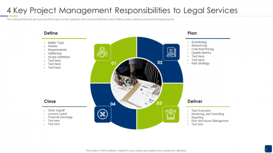 4 Key Project Management Responsibilities To Legal Services Structure PDF