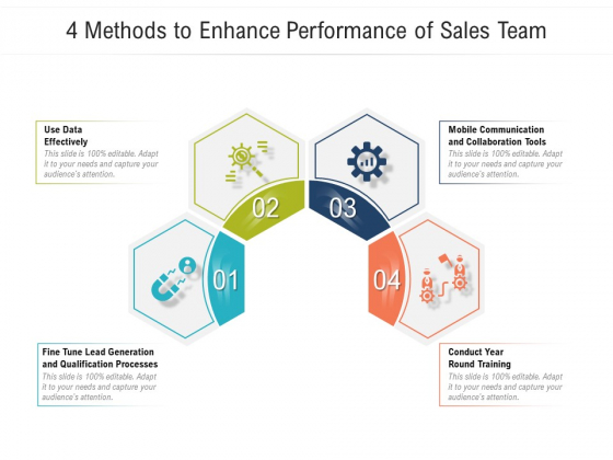 4 Methods To Enhance Performance Of Sales Team Ppt PowerPoint Presentation File Images PDF 4 Methods To Enhance Performance Of Sales Team Ppt PowerPoint Presentation File Images PDF