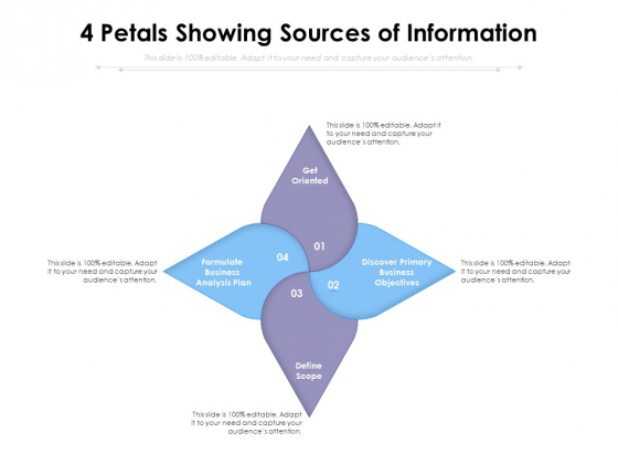 4 Petals Showing Sources Of Information Ppt PowerPoint Presentation Summary Inspiration PDF 4 Petals Showing Sources Of Information Ppt PowerPoint Presentation Summary Inspiration PDF