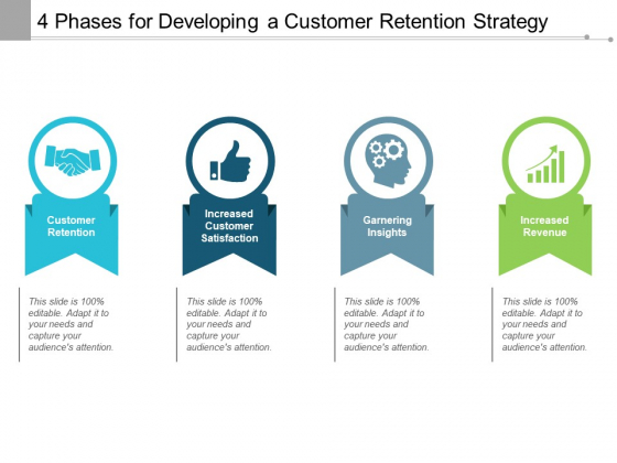 4 Phases For Developing A Customer Retention Strategy Ppt PowerPoint Presentation Inspiration Background Image