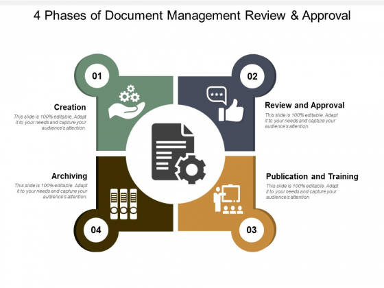 4 Phases Of Document Management Review And Approval Ppt PowerPoint Presentation Slides Icons