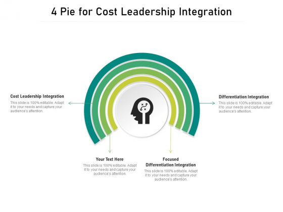 4 Pie For Cost Leadership Integration Ppt PowerPoint Presentation Layouts Topics PDF 4 Pie For Cost Leadership Integration Ppt PowerPoint Presentation Layouts Topics PDF