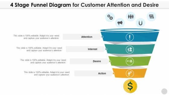 4 Stage Funnel Diagram For Customer Attention And Desire Portrait PDF 4 Stage Funnel Diagram For Customer Attention And Desire Portrait PDF