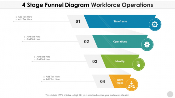 4 Stage Funnel Diagram Workforce Operations Ideas PDF