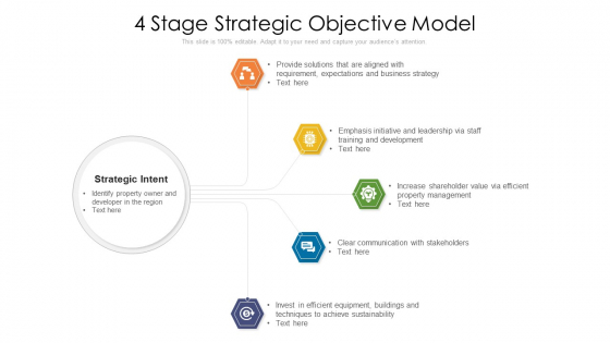 4 Stage Strategic Objective Model Ppt PowerPoint Presentation File Tips PDF 4 Stage Strategic Objective Model Ppt PowerPoint Presentation File Tips PDF