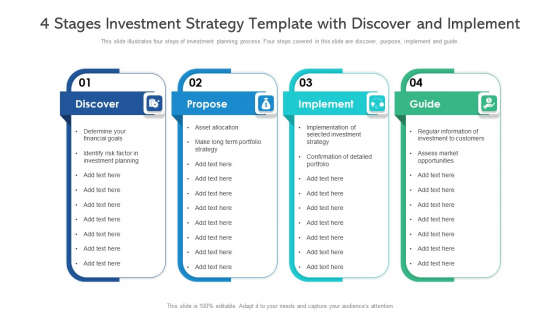 4 Stages Investment Strategy Template With Discover And Implement Ppt PowerPoint Presentation File Example Introduction PDF
