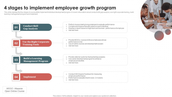 4 Stages To Implement Employee Growth Program Elements PDF
