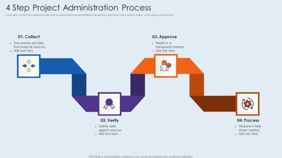 4 Step Project Administration Process Graphics PDF