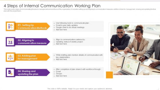4 Steps Of Internal Communication Working Plan Icons PDF